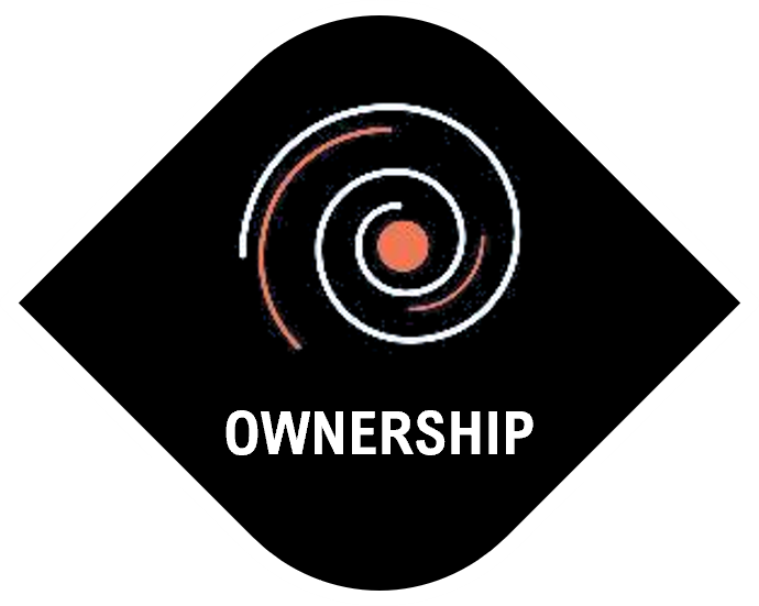 Ownership